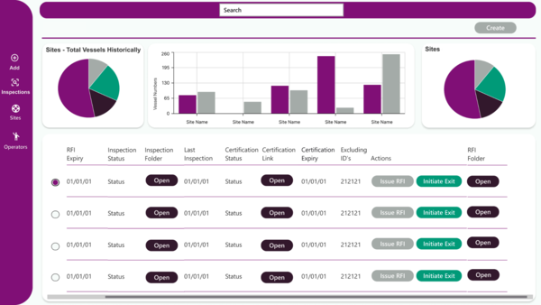 Vessel inspections Power App showing vessel numbers by site and inspection status