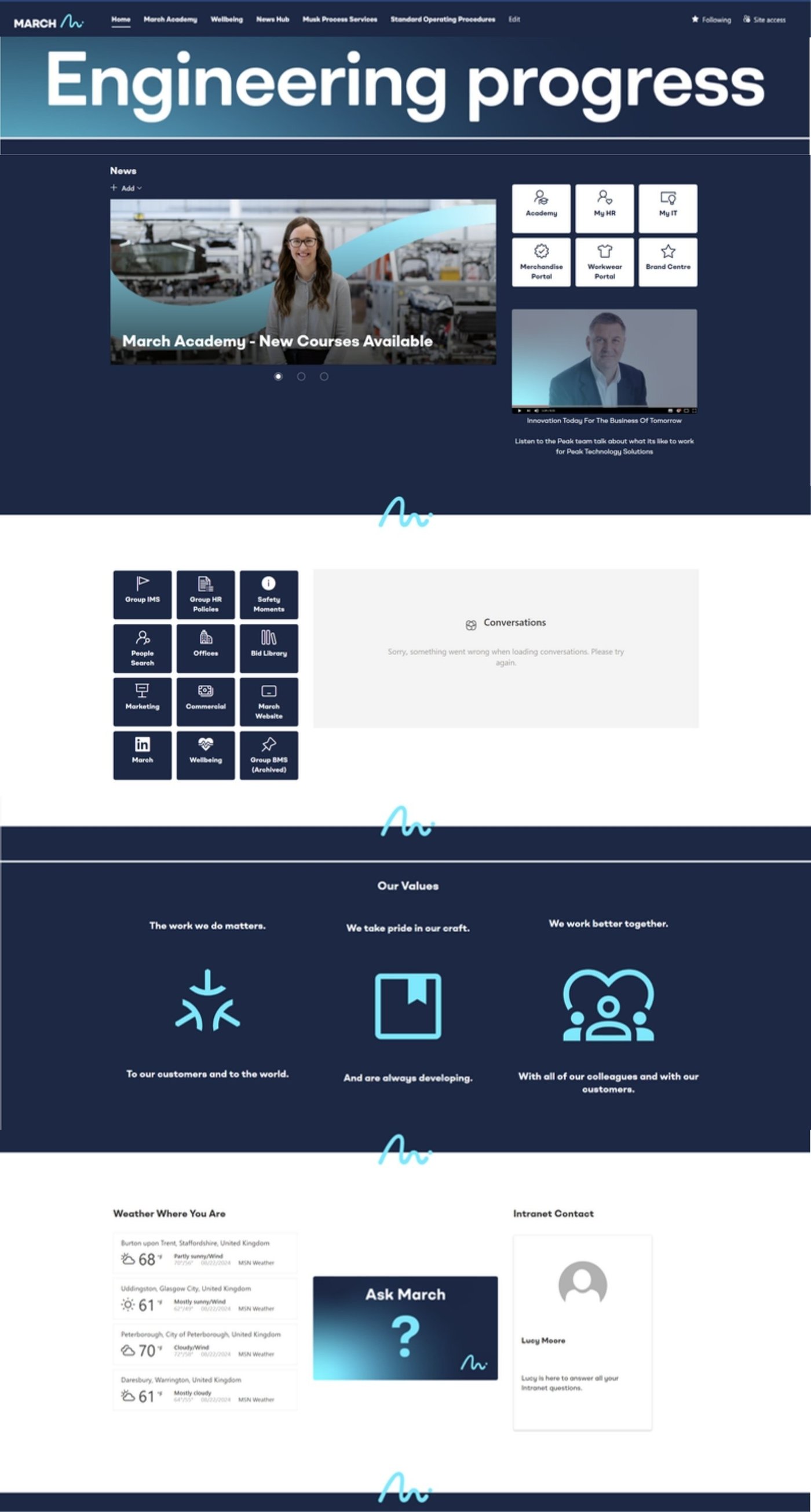 March SharePoint intranet homepage