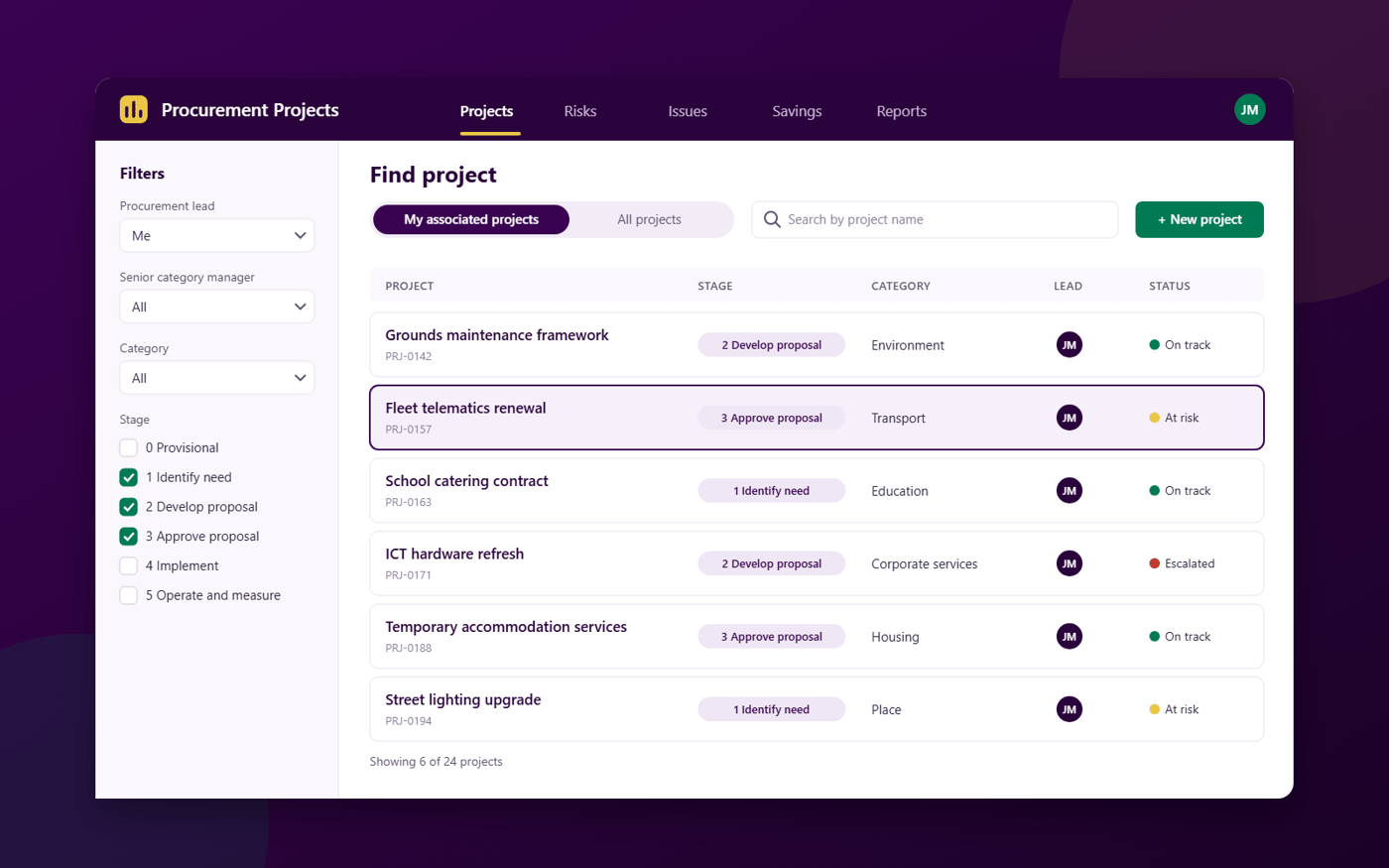 Procurement Power App project gallery with stage filters