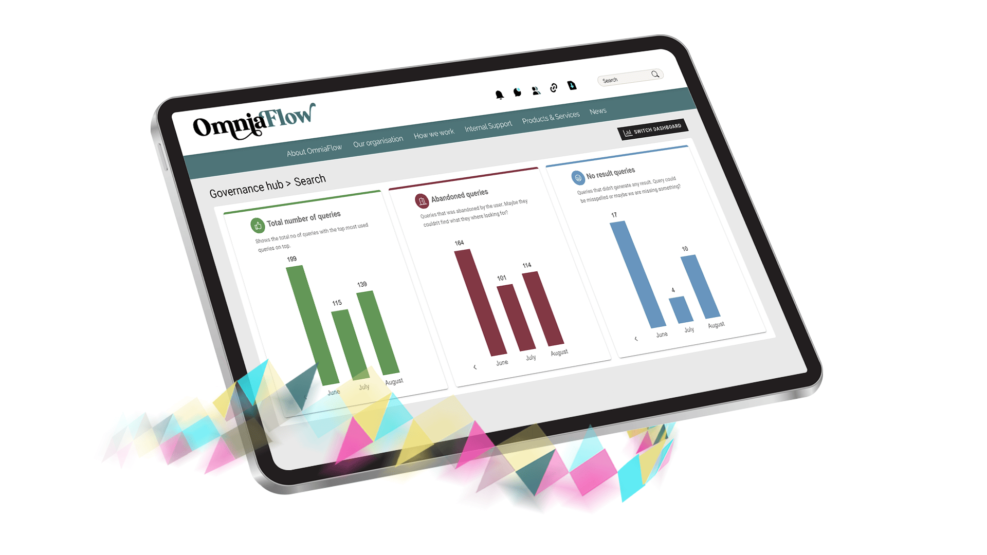 data driven improvements_Ratio update_EMupdate