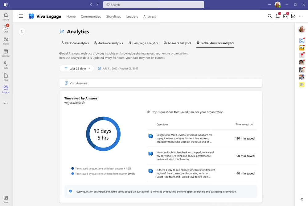 Answers in Viva Time Saved Analytics